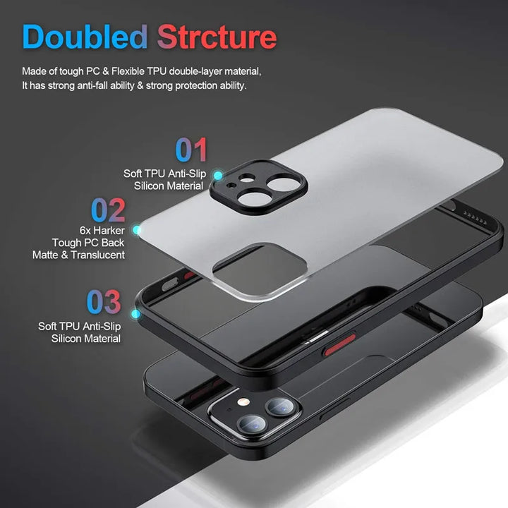 Ultra Dun en Lichtgewicht - Max Protection™ iPhone Hoesjes voor Mobiliteit